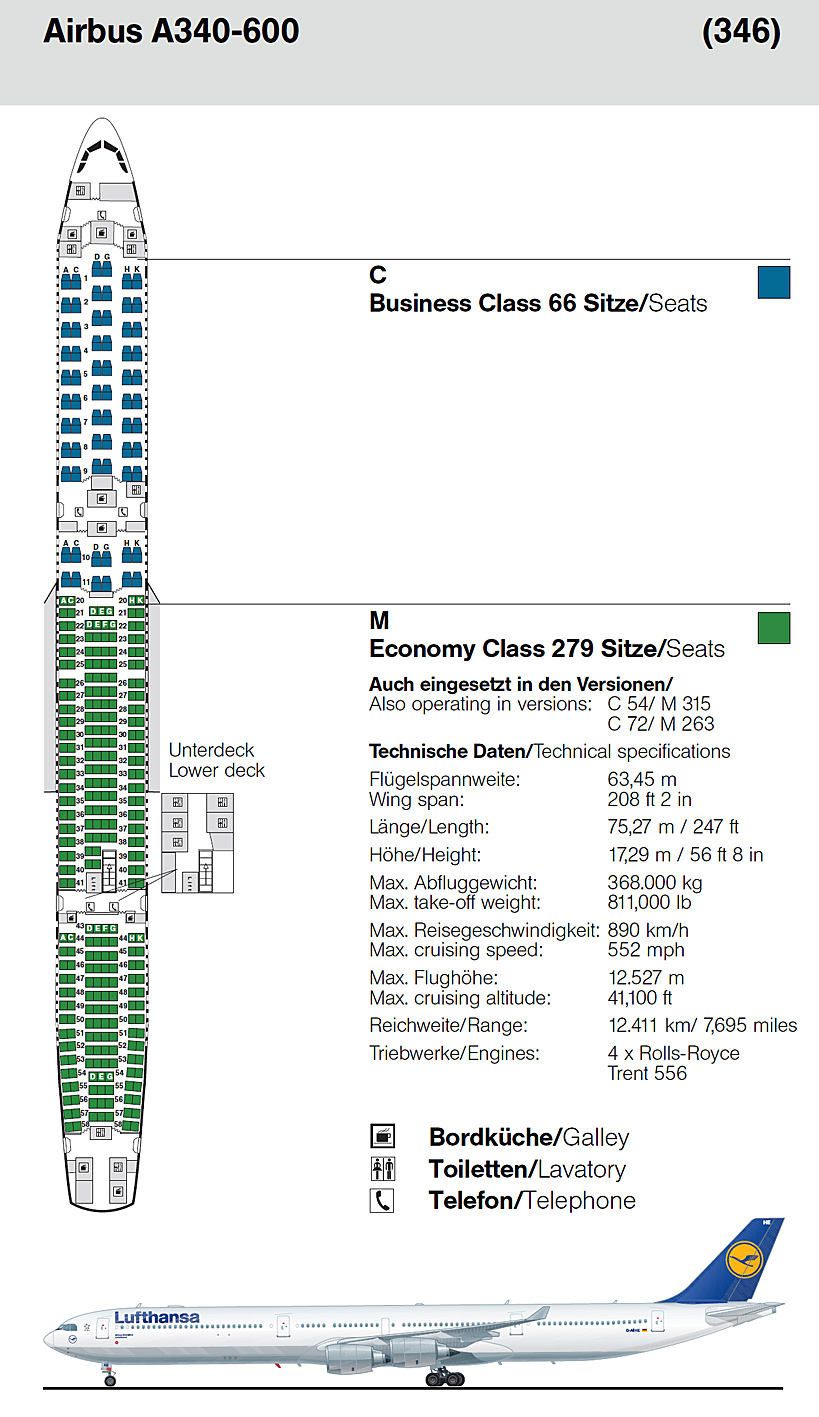ALLESÜBERDIELUFTHANSA